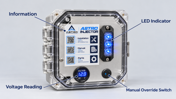Astro Injector Feature Callout